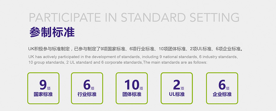 庄闲和游戏检测参制标准